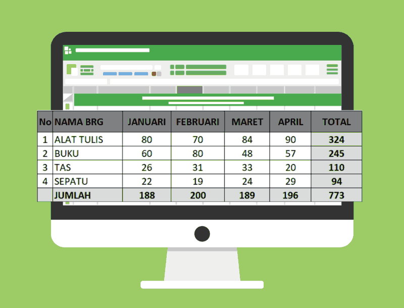 Cara Menjumlahkan di Excel